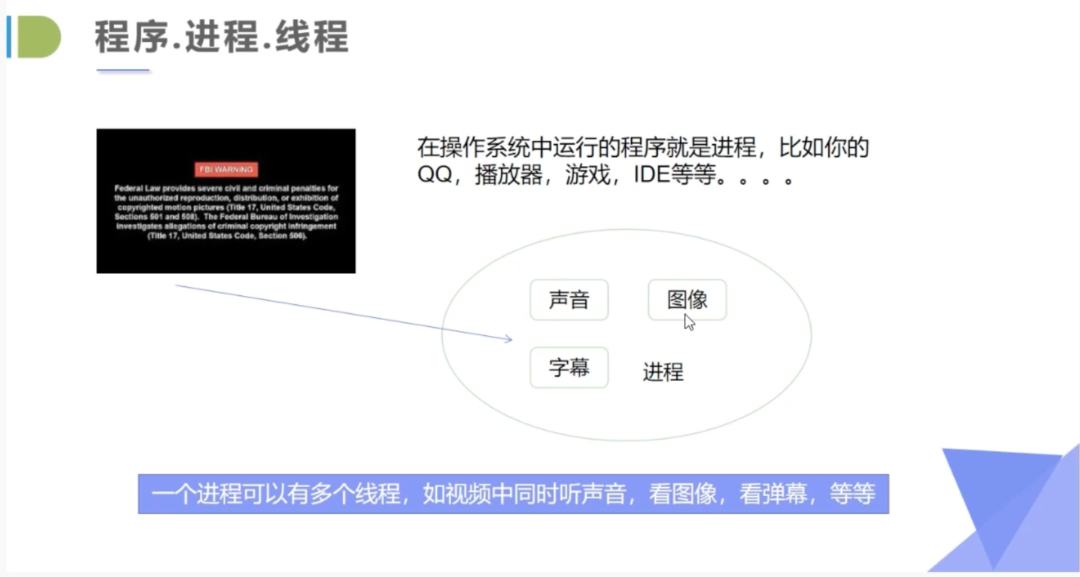 image-20221229233713587