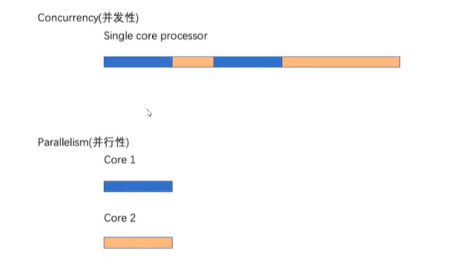 image-20221229233954449